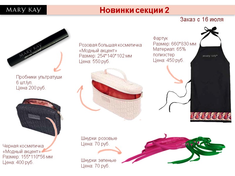 Заказ с 16 июля Новинки секции 2 Пробники ультратуши  6 шт./уп.  Цена